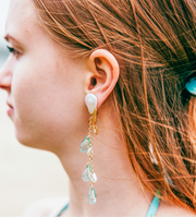 Turquoise Fairy Earrings MeOcean